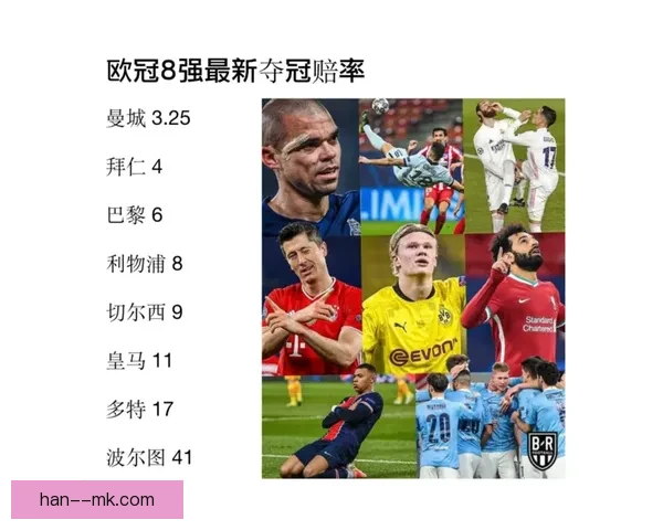 欧冠16强本周赔率走势解析附加赛节点轮换阵容左右胜负关键博弈